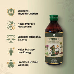 Thyrokill - 200 ML