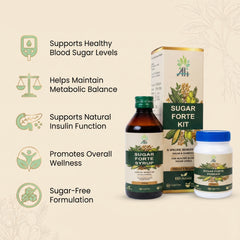 Sugar Forte Kit - Sugar Forte Syrup (200 ML) & Sugar Forte Powder (80 GM)