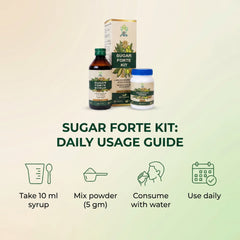 Sugar Forte Kit - Sugar Forte Syrup (200 ML) & Sugar Forte Powder (80 GM)