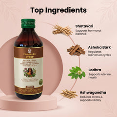 Femin 30 Syrup - 200 ML