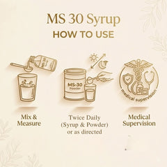 MS 30 Kit - MS 30 Syrup (200 ML) & MS 30 Powder (80 GM)