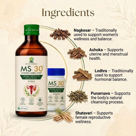MS 30 Kit - MS 30 Syrup (200 ML) & MS 30 Powder (80 GM)