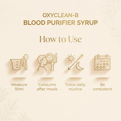 Oxyclean Blood Purifier - 200 ML