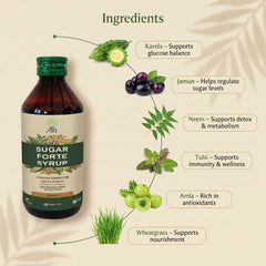 Sugar Forte Syrup - 200 ML