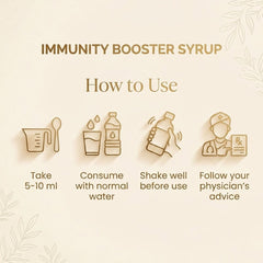 Immunity Booster Syrup - 200 ML