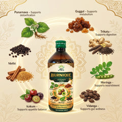 Burnique Fat Burner Syrup - 500 ML