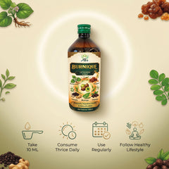 Burnique Fat Burner Syrup - 500 ML
